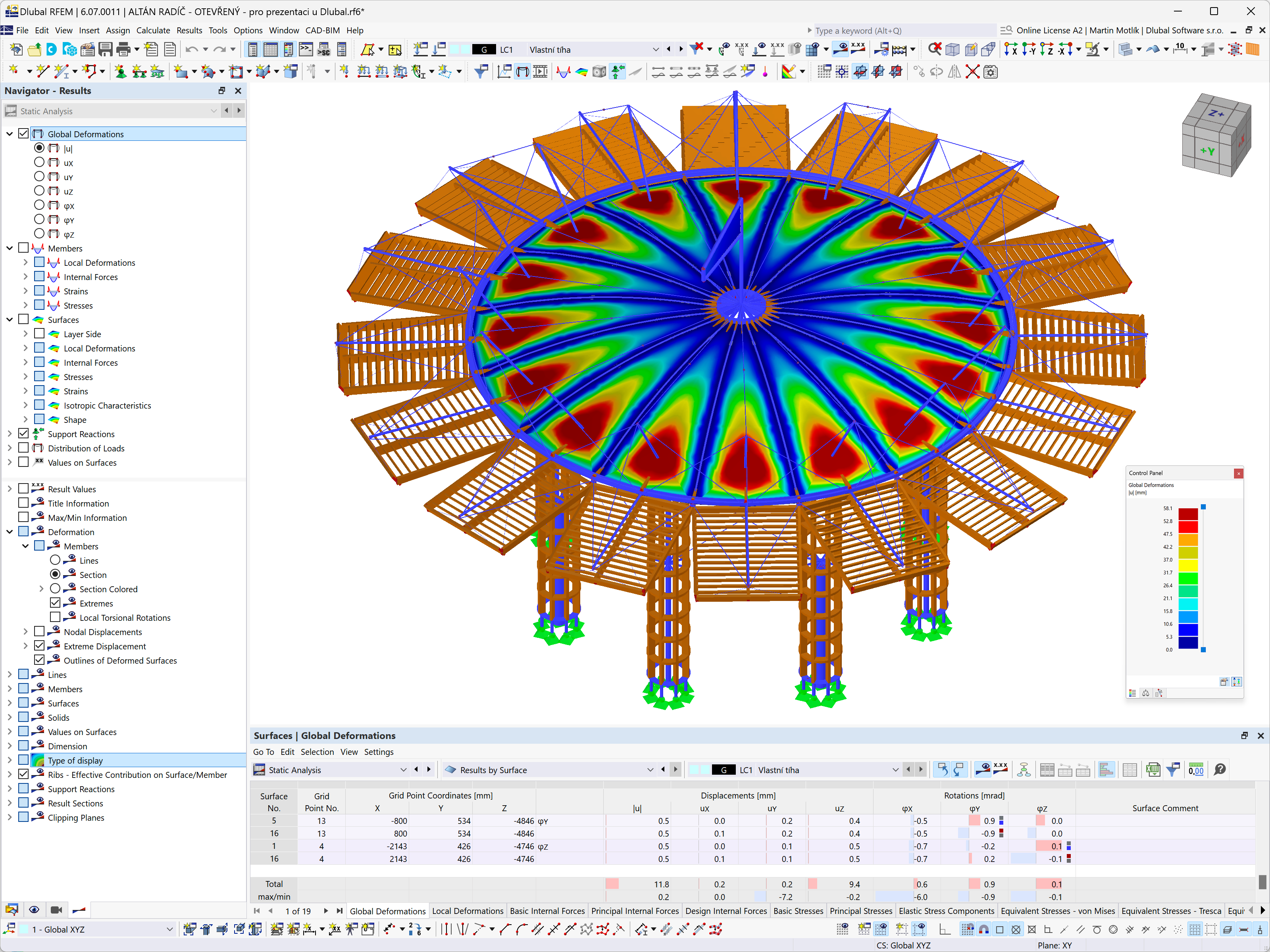 RFEM model kinetického pavilonu na zámku Radíč | Výsledky globální deformace od vlastní tíhy